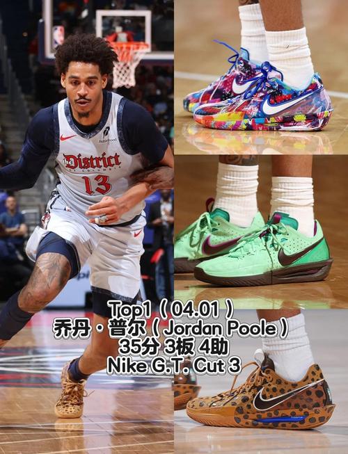 nba战报；nba战报今日战况