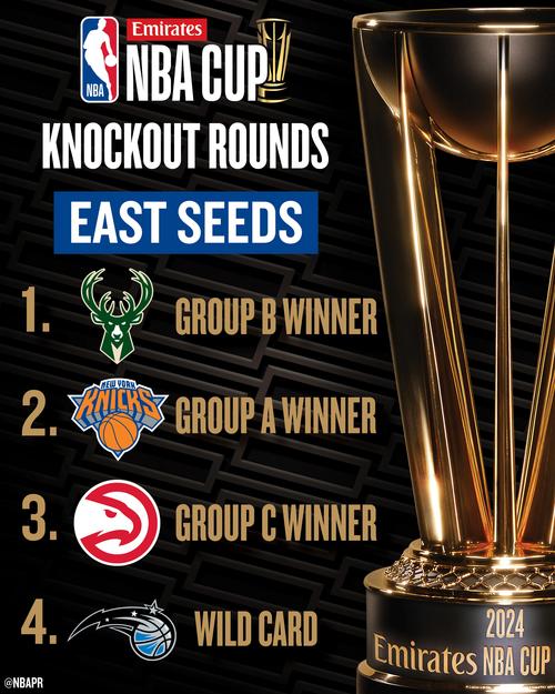 nba推介；nba推荐