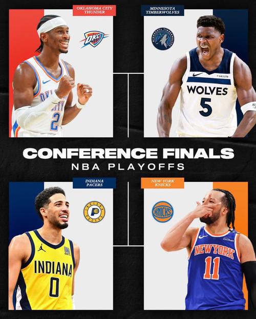 nba常规赛赛程；nba常规赛赛程表2025