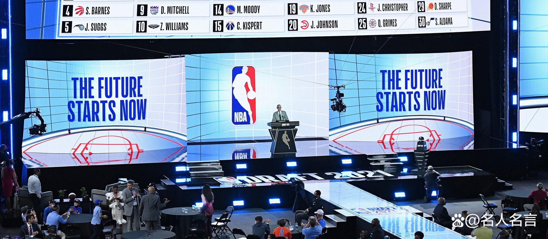 nba选修；nba选秀2025