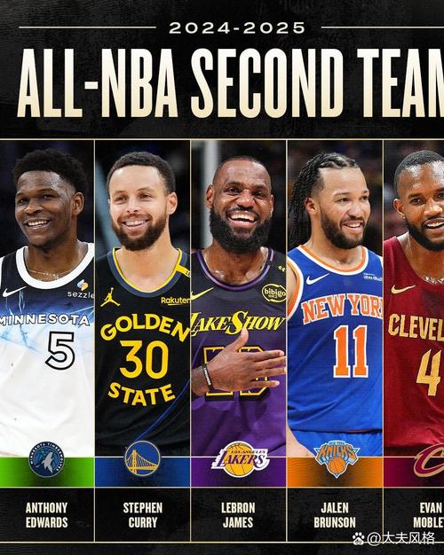 nba有多少只球队；1990年nba有多少支球队