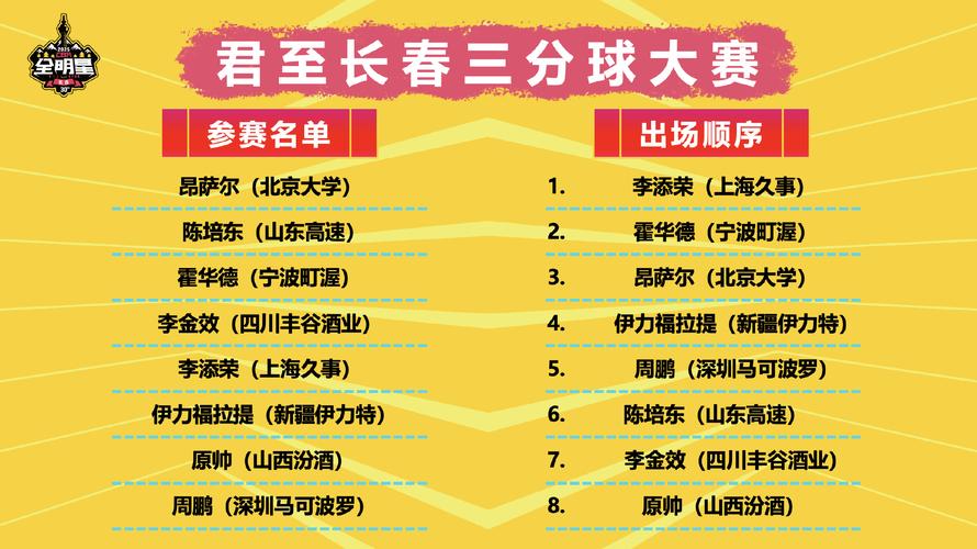 CBA全明星投票入口官方网站；cba全明星投票入口官方网站新生我缘cba全明星赛投票