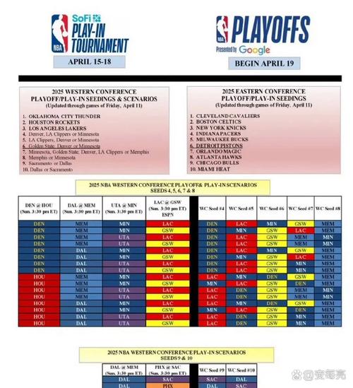 nba快船；nba快船最新消息