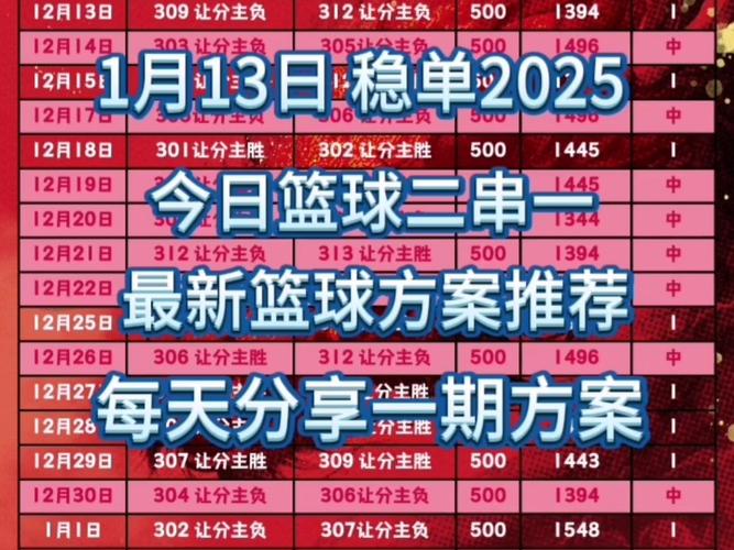 lanqiubifen；篮球比分