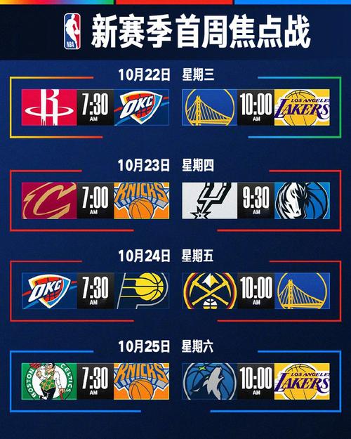 nba；nba最新赛程