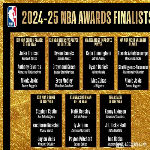 NBA最新球队排名；nba最新球队排名榜