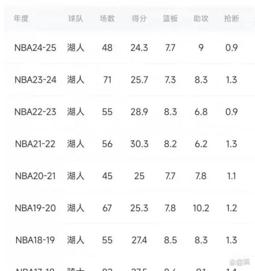 NBA今天的赛程；nba今天的赛程表