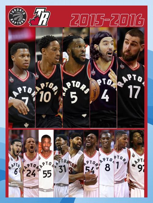 多伦多猛龙队；多伦多猛龙队为什么在加拿大