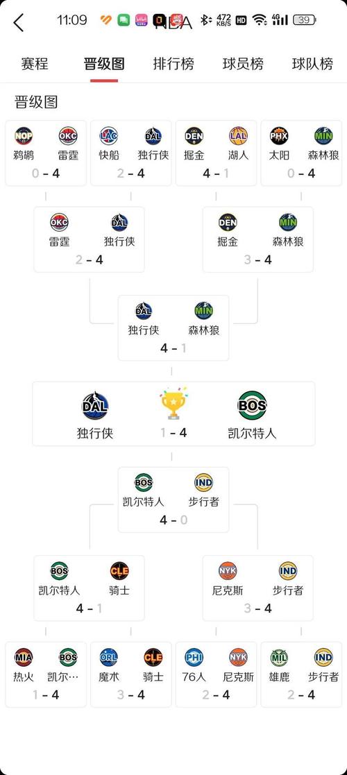 NBA新赛季揭幕战赛程曝光；nba新赛季赛程什么时候公布