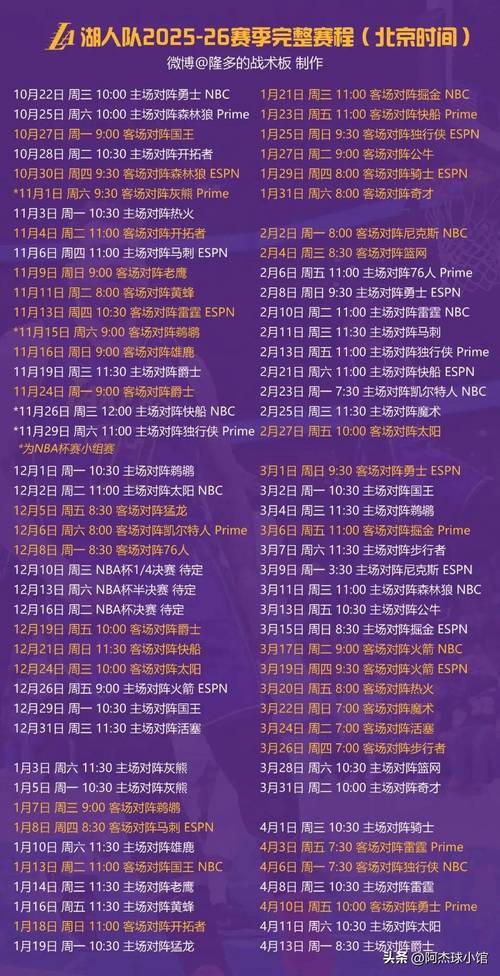 nba湖人赛程；nba湖人赛程常规赛