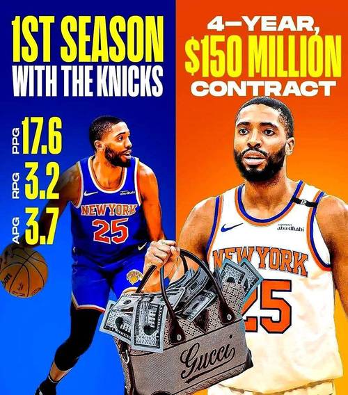 nba尼克斯；nba尼克斯队员名单