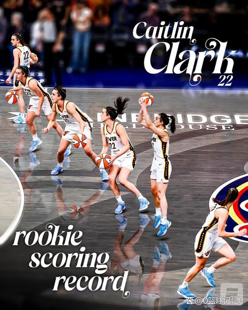 nba比赛结果；今日wnba比赛结果