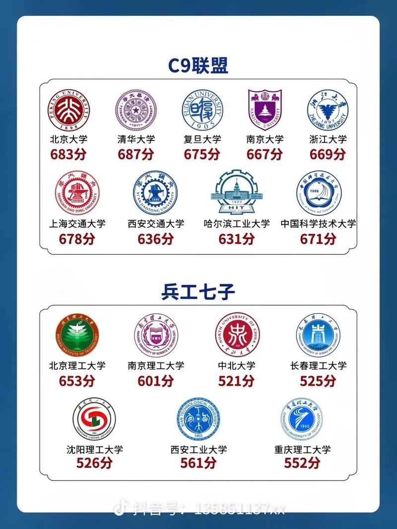 友情链接联盟；友情链接联盟怎么弄