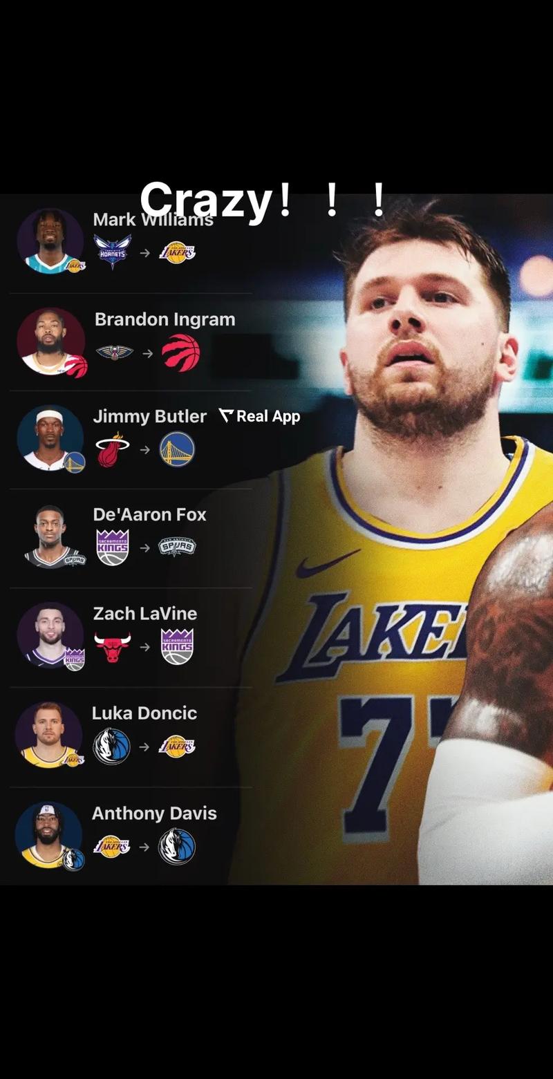 nba最新交易；nba最新交易信息