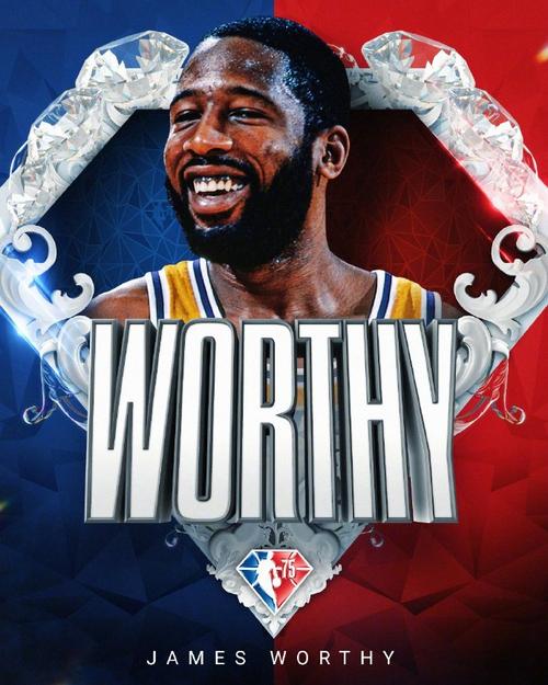 NBA中文官方75周年宣传片；nba中文官方75周年宣传片在哪看