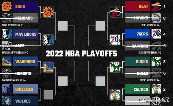 nba决赛时间；NBA决赛时间安排