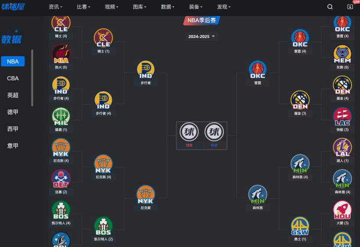 nba赛程安排；中国nba赛程安排