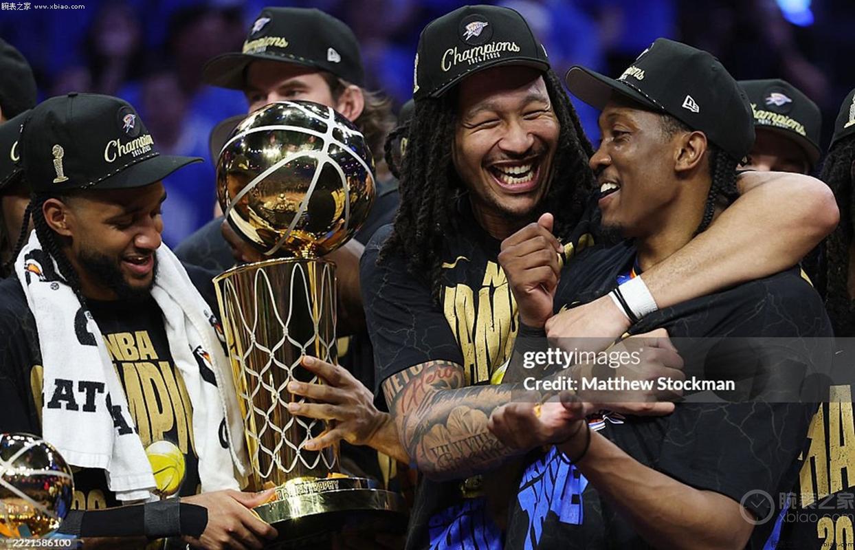 俄克拉荷马雷霆队；俄克拉荷马雷霆队员