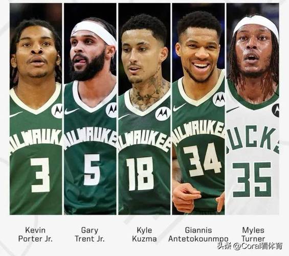 nba雄鹿队；nba雄鹿队球员名单