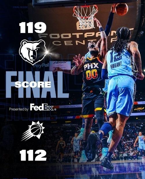 nba灰熊队；nba灰熊队球员名单阵容