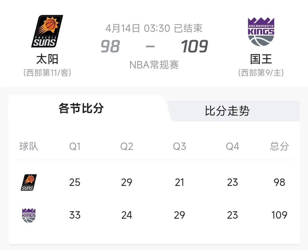 nba常规赛开始时间；2025至2026nba常规赛开始时间