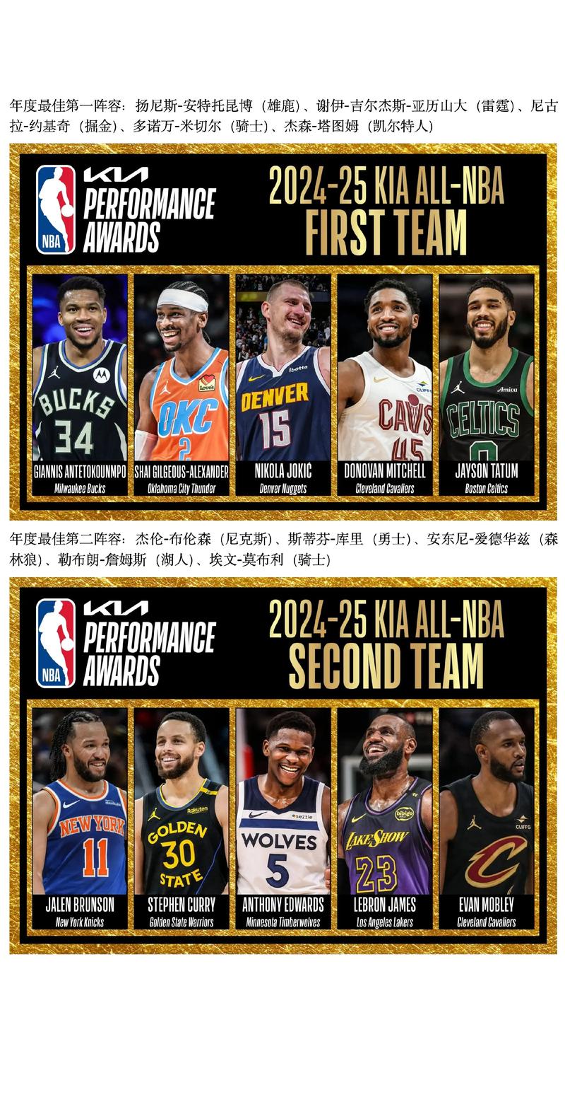 nba开赛时间；nba开赛时间2025至2026