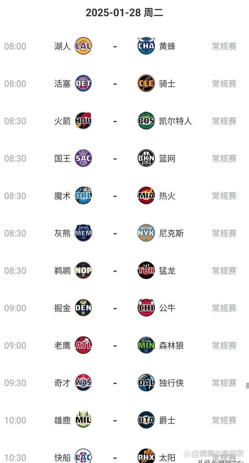 nba比分直播;nba比分播报