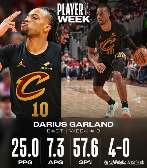 nba骑士;nba骑士队球员名单