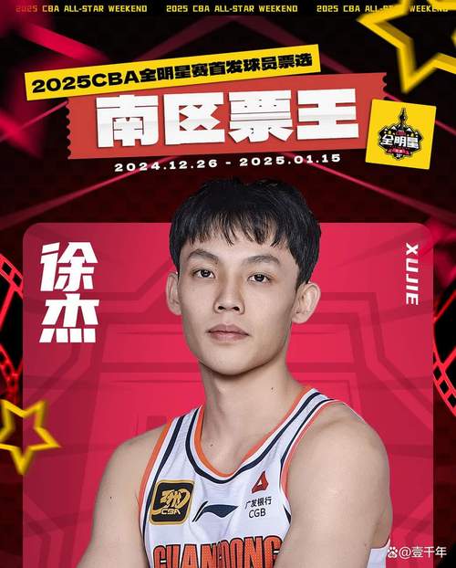 全明星赛投票网站；全明星赛投票网址