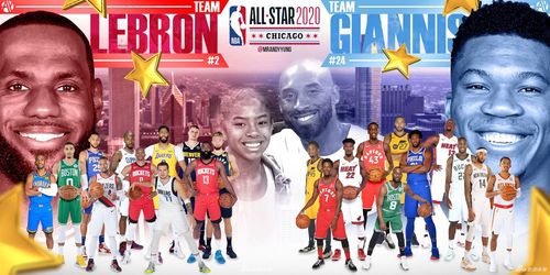 2016nba全明星赛时间；