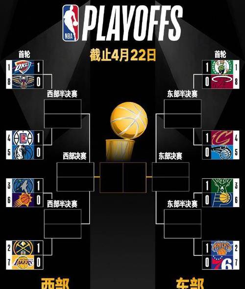 nba最新比赛；nba最新比赛赛程