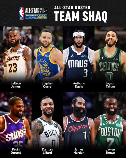 nba全明星赛2016；nba全明星赛回放