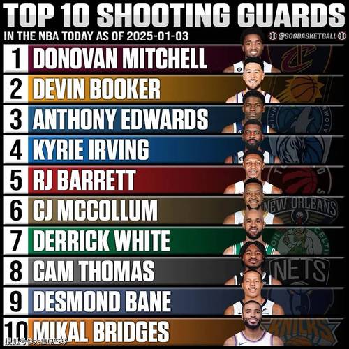 nba排名最新排名；nba排名最新排名榜