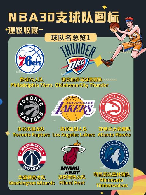 nba qq；nbaqq群