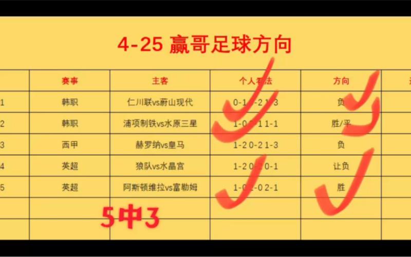 比分查询；足球竞彩结果比分查询