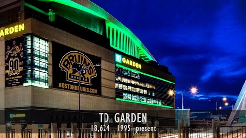 波士顿凯尔特人；波士顿凯尔特人主场球馆