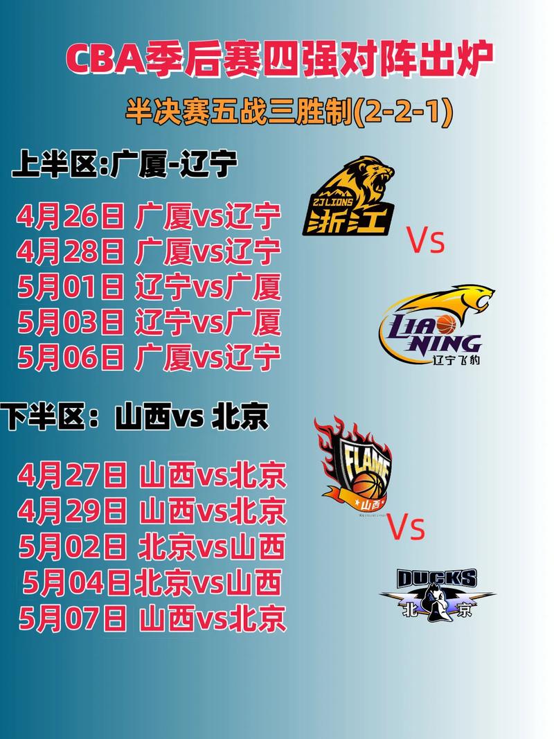 cba全明星2022比赛时间；cba全明星赛程时间