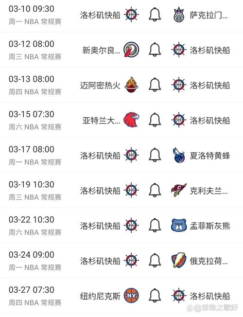 快船赛程表；快船赛程表2025