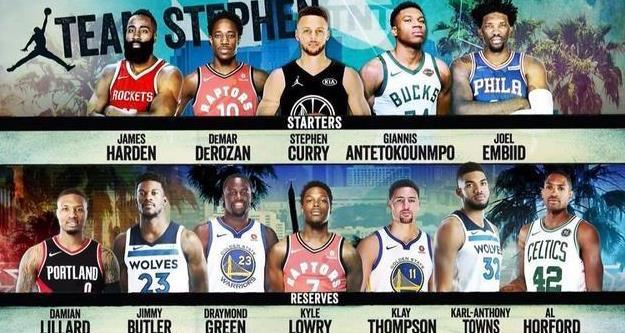 nba全明星赛时间；NBA全明星赛时间