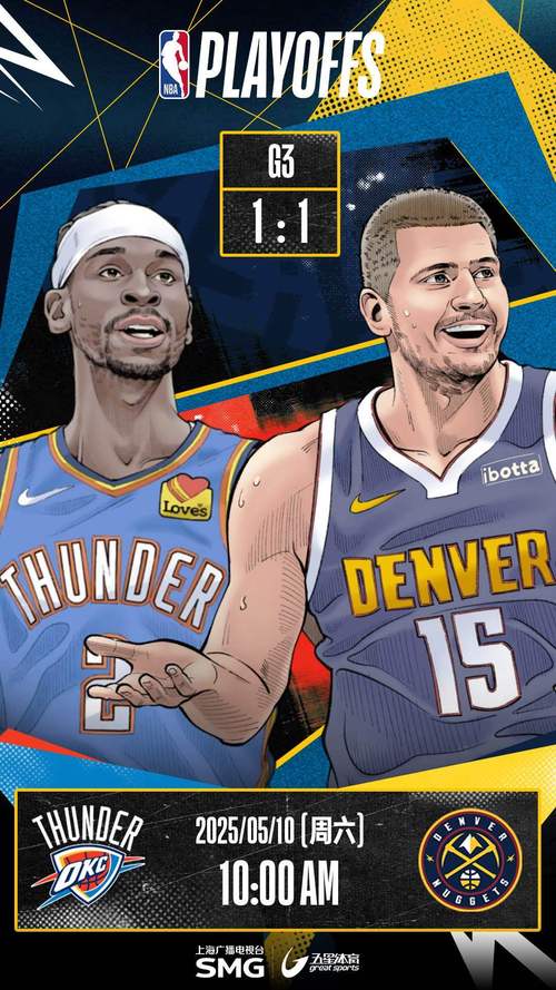 nba雷霆vs掘金；NBA雷霆VS掘金比分预测