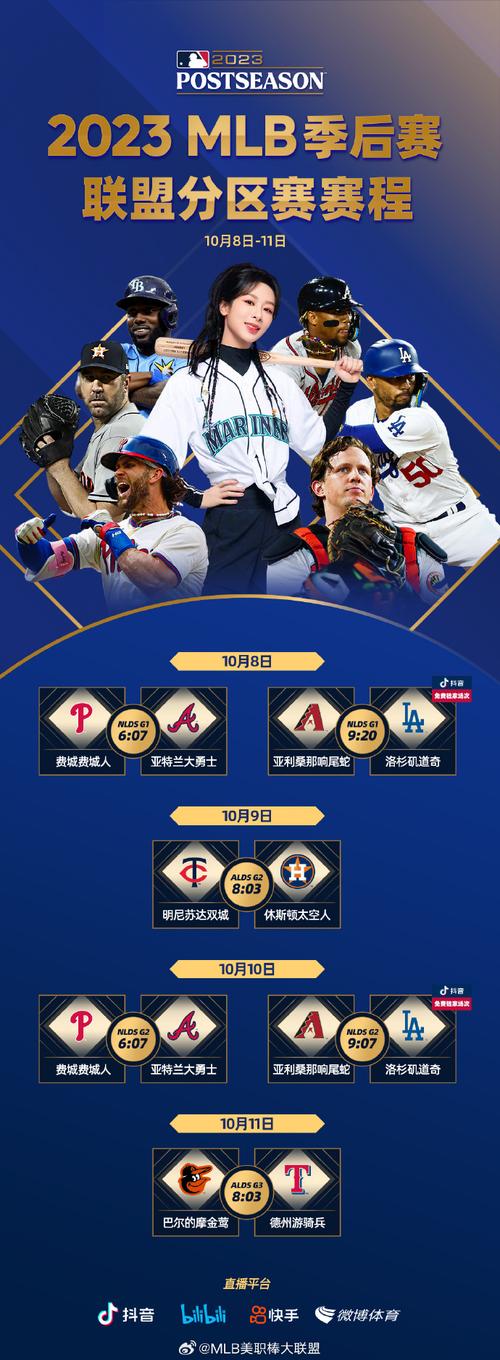 季后赛时间；MLB季后赛时间