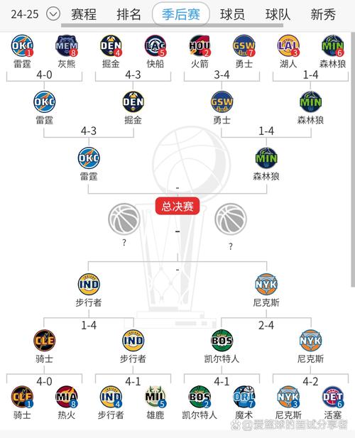 热火vs爵士；热火vs爵士比分分析