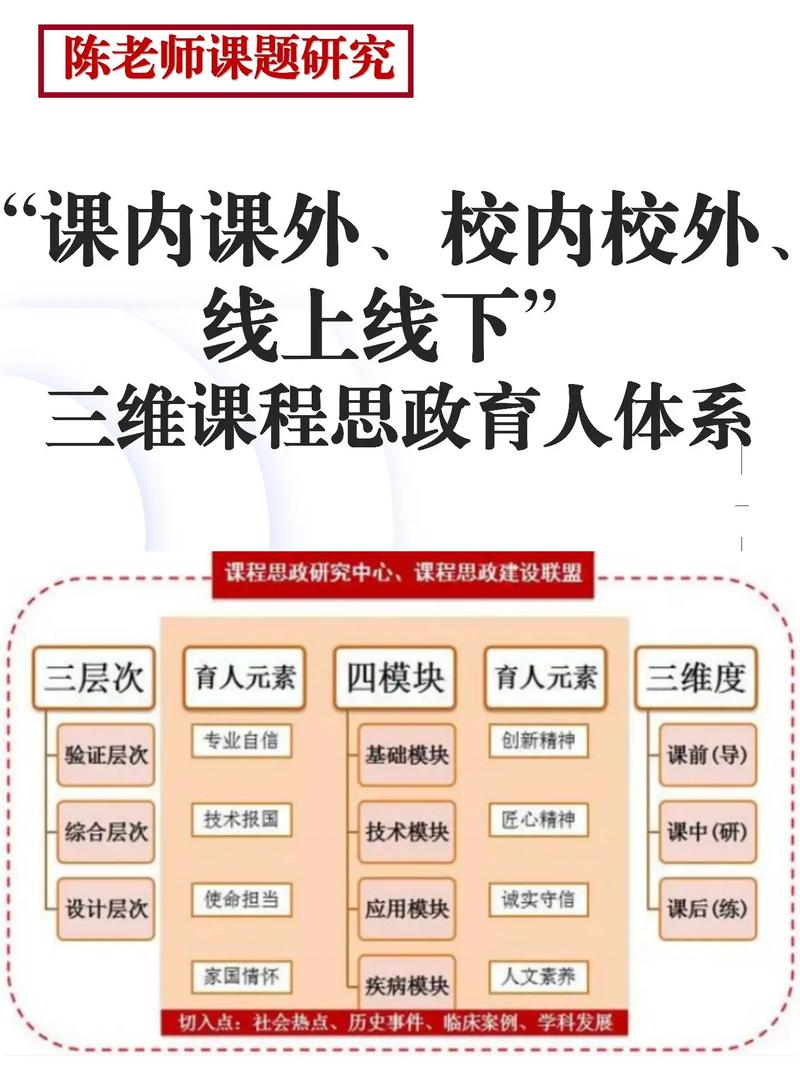 西部联盟；西部联盟第二届课程思政案例大赛