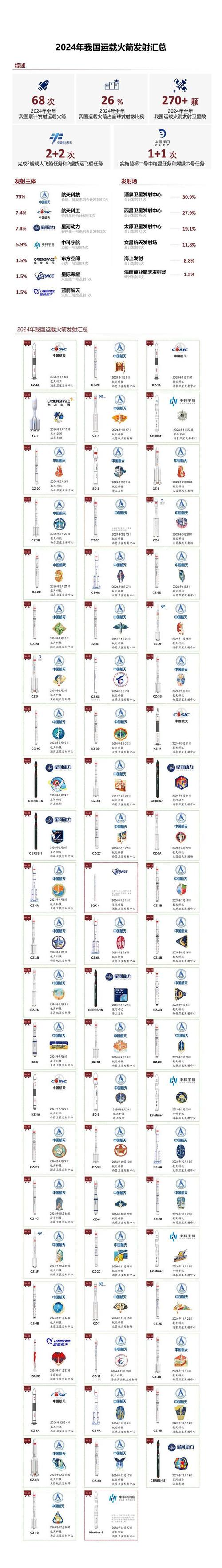 火箭官网；火箭官网网址