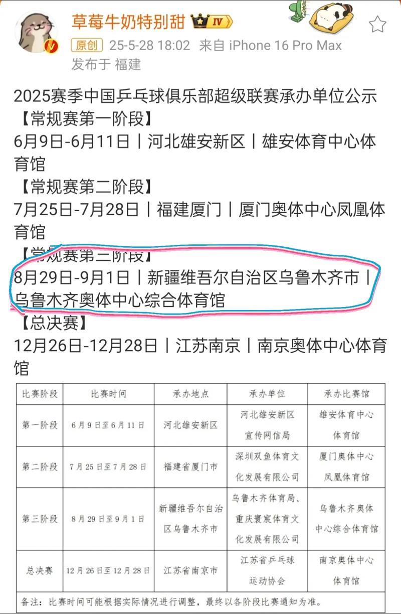 常规赛；常规赛什么时候开始打