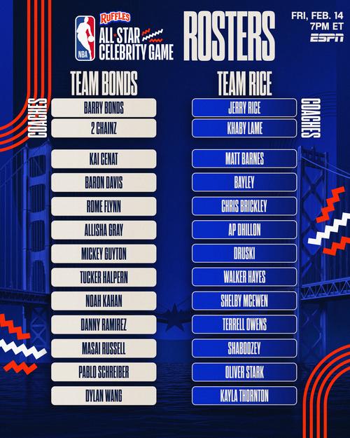 NBA最新的排名；nba最新排名榜