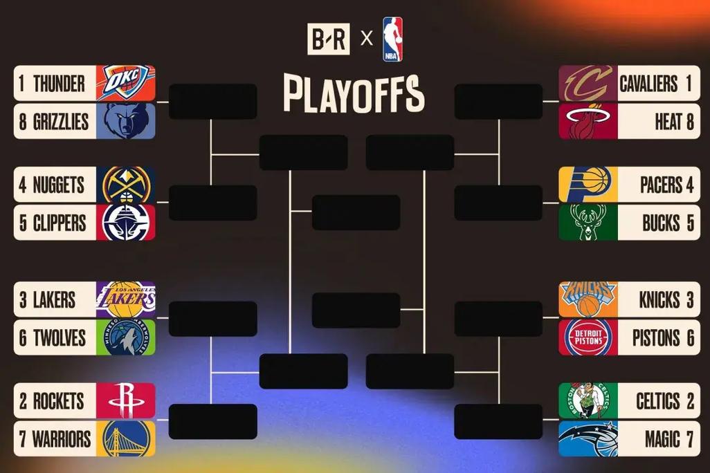 nba热火vs骑士；NBA热火VS骑士直播