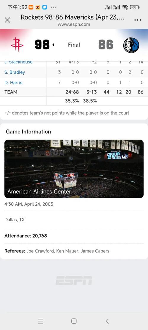 nba战绩排名；06年nba战绩排名