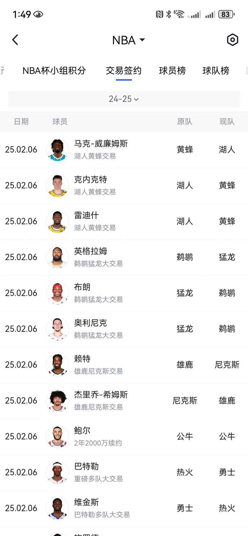 nba交易截止日；nba交易截止日是哪一天2025年