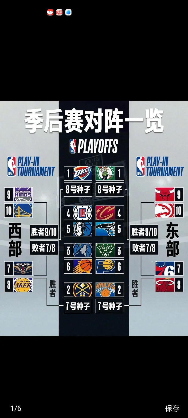 NBA新赛季赛程；nba新赛季赛程公布